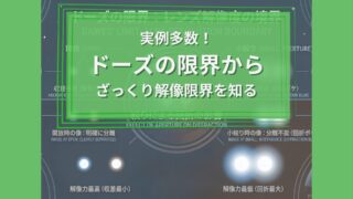 キヤノン EOS R6 Mark IIIは究極のハイブリッドカメラとなるか！？ ～噂の分析～